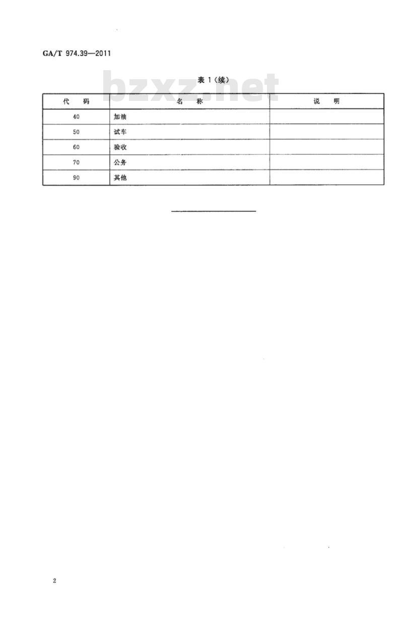 GA/T 974.39-2011 消防信息代码第39部分:消防车辆勤务状态分类与代码