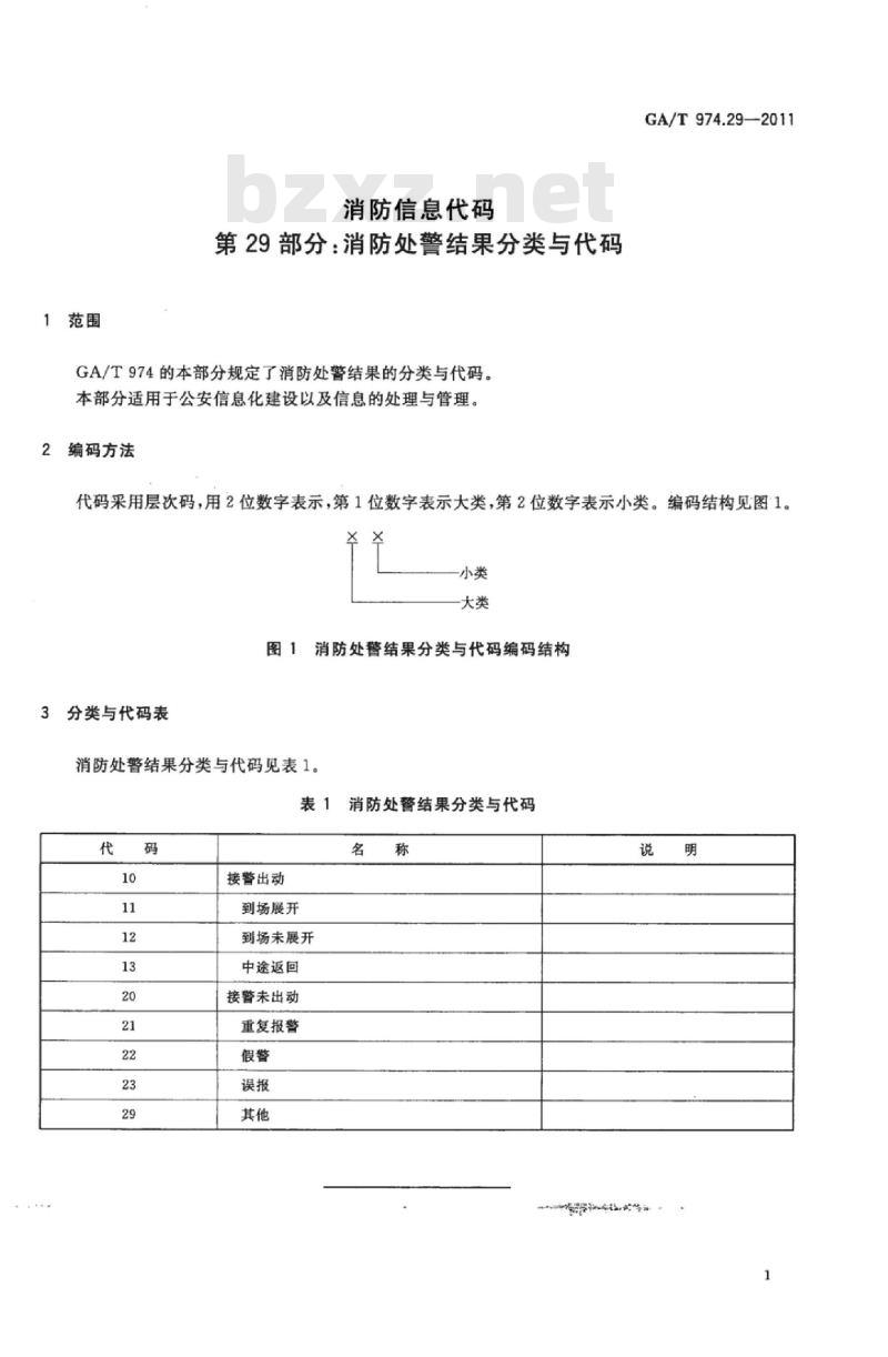 GA/T 974.29-2011 消防信息代码第29部分:消防处警结果分类与代码