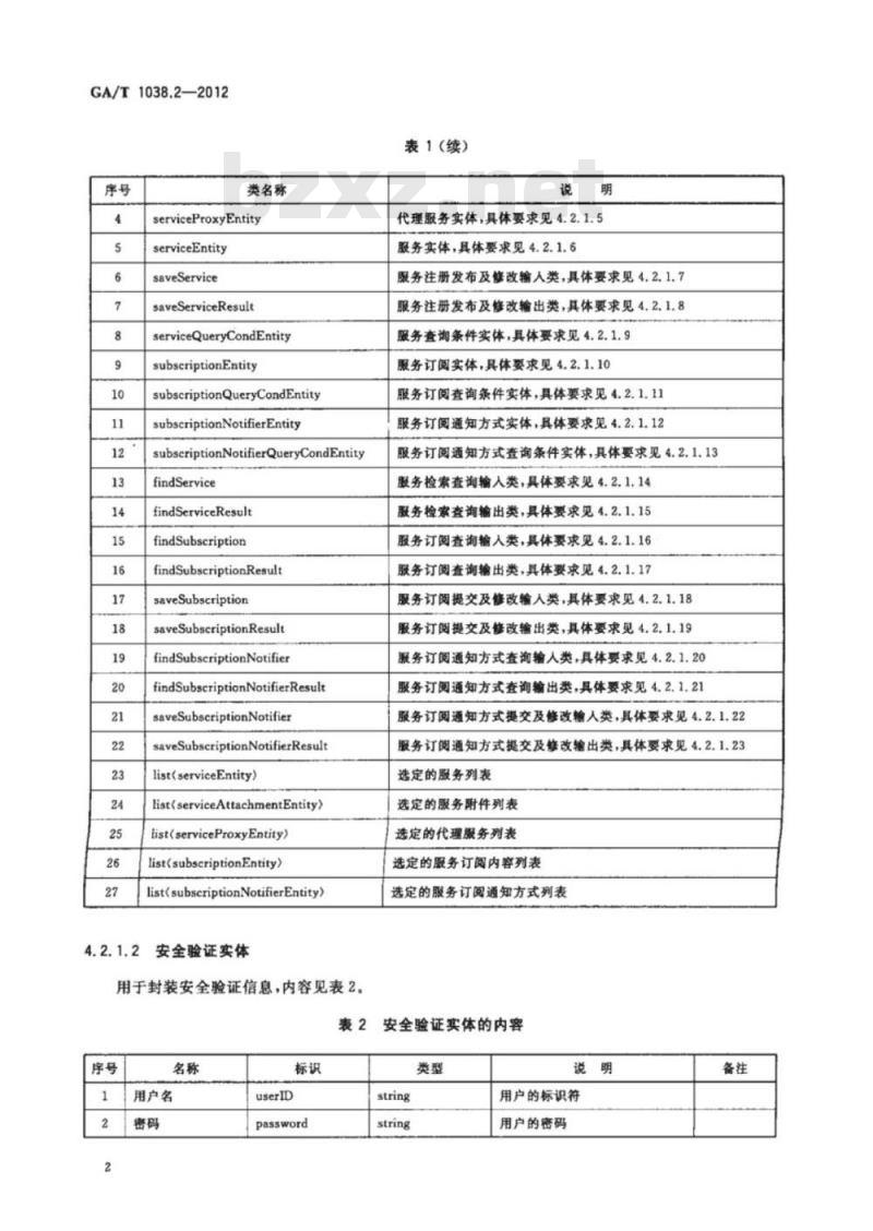 GA/T 1038.2-2012 消防公共服务平台技术规范第2部分:服务管理接口