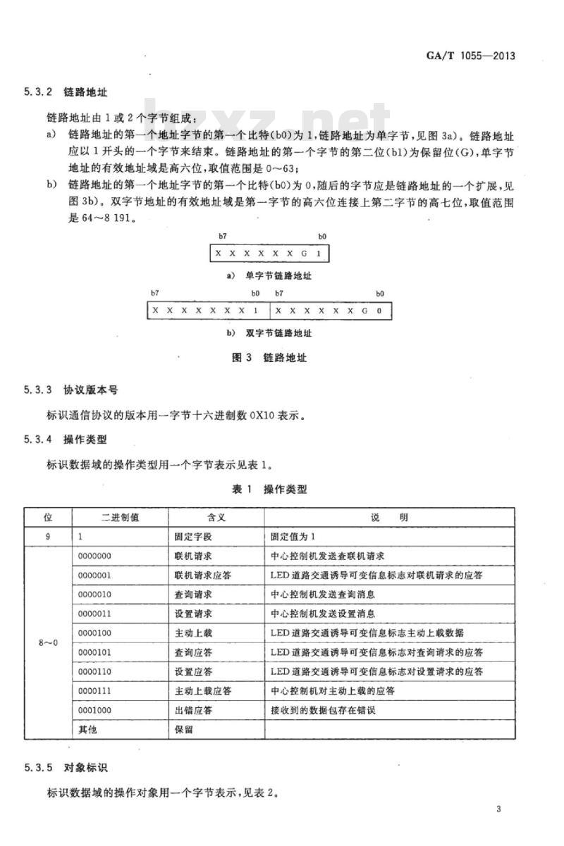 GA/T 1055-2013 LED道路交通诱导可变信息标志通信协议