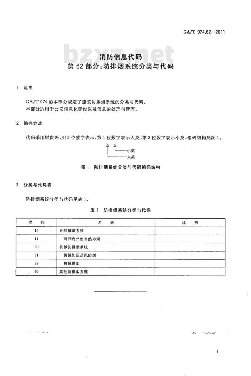 GA/T 974.62-2011 消防信息代码第62部分:防排烟系统分类与代码
