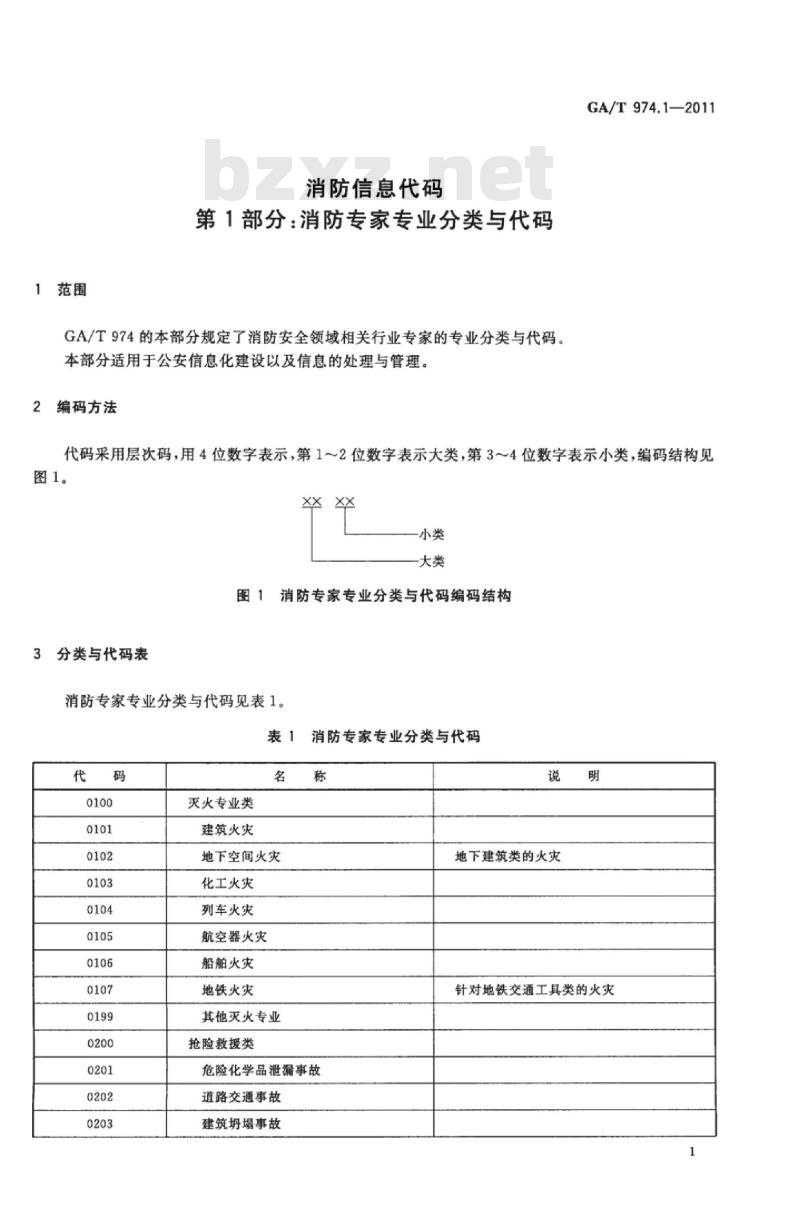GA/T 974.1-2011 消防信息代码第1部分:消防专家专业分类与代码