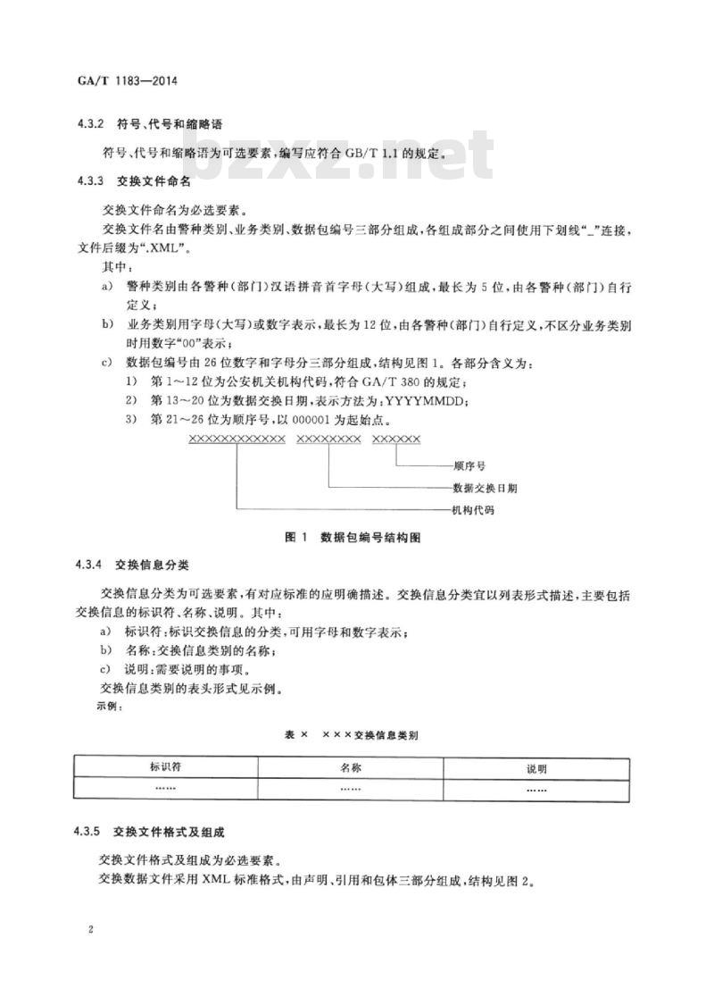 GA/T 1183-2014 数据交换格式标准编写要求