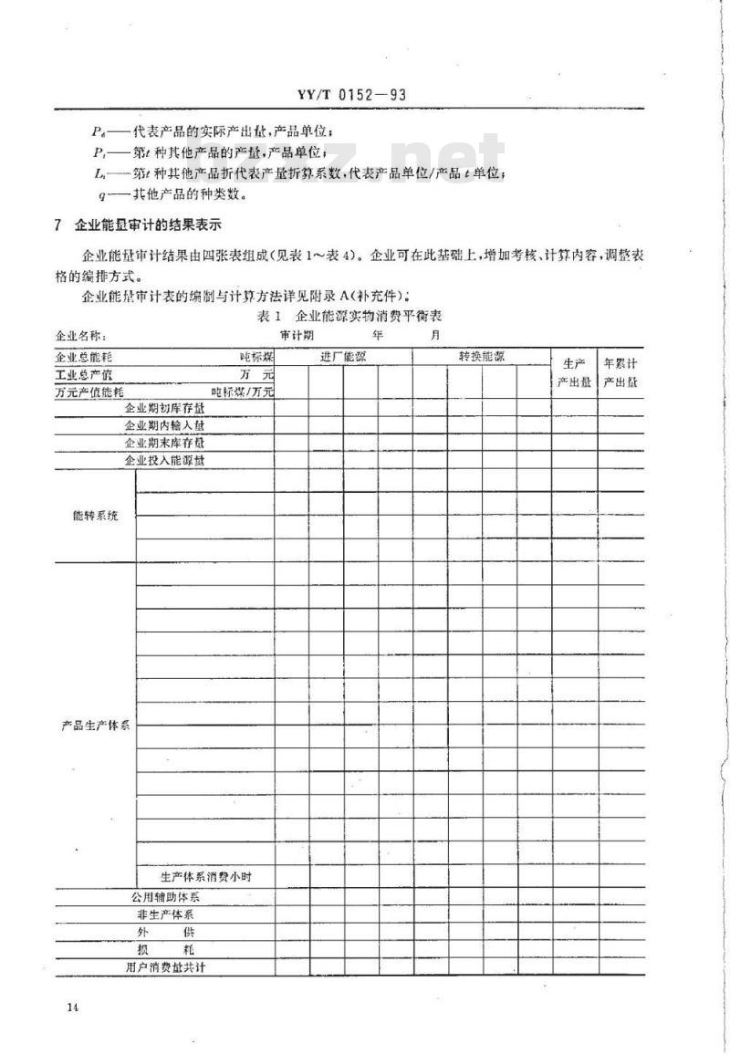 YY/T 0152-1993 医药工业企业能量审计通则