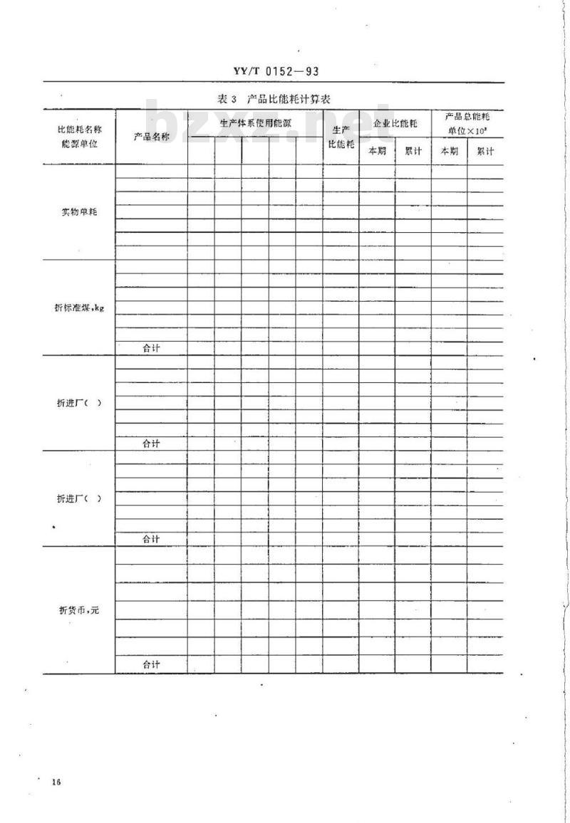 YY/T 0152-1993 医药工业企业能量审计通则