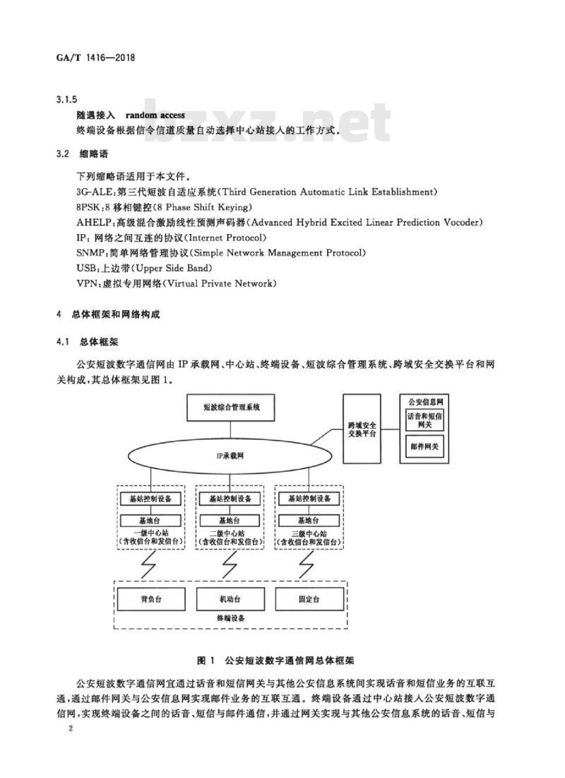 GA/T 1416-2018 公安短波数字通信网组网总体技术要求