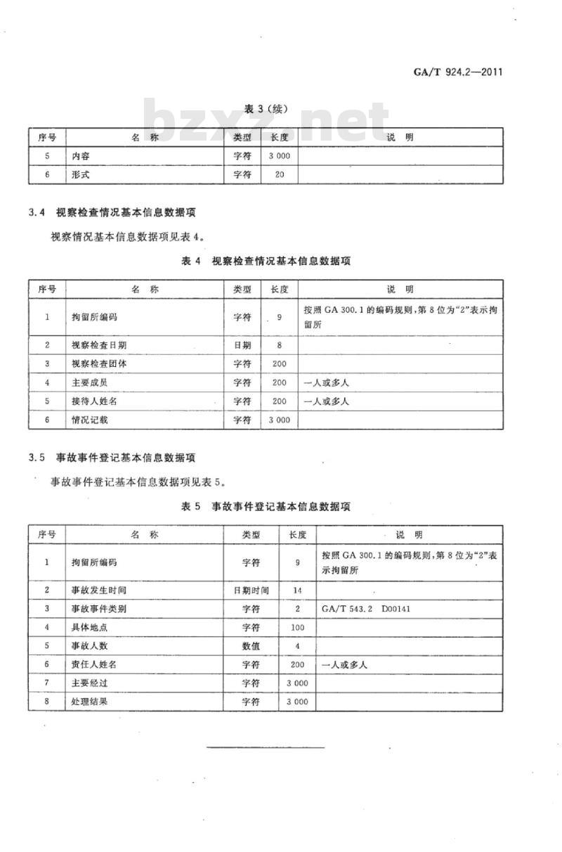 GA/T 924.2-2011 拘留所管理信息基本数据项第2部分:拘留所信息基本数据项