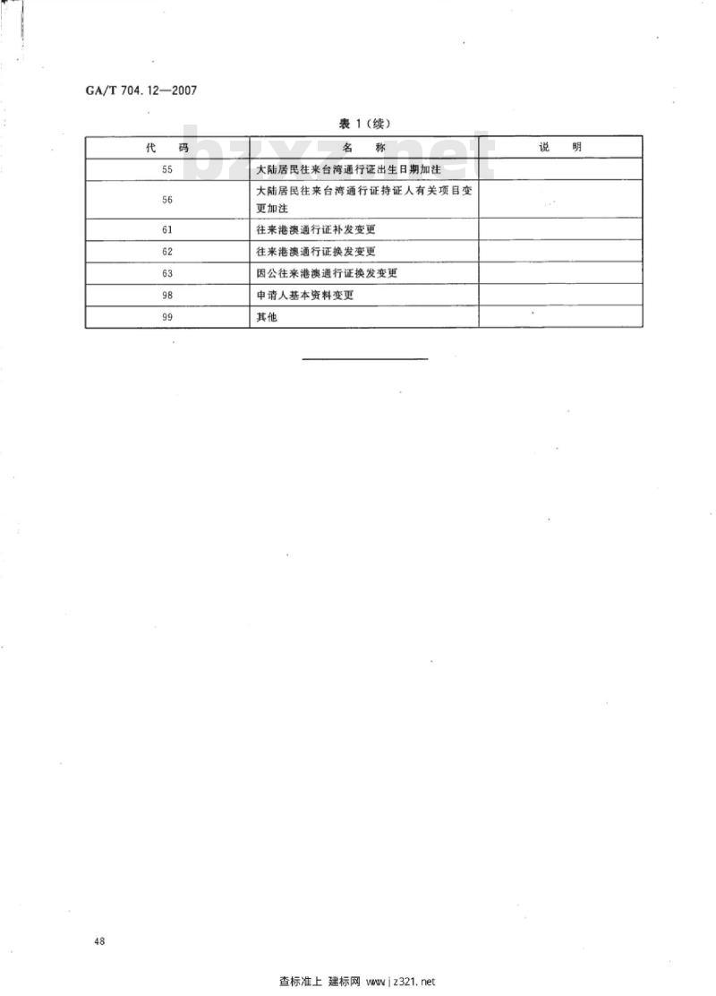 GA/T 704.12-2007 出入境管理信息代码第12部分:出入境证件附注项种类代码