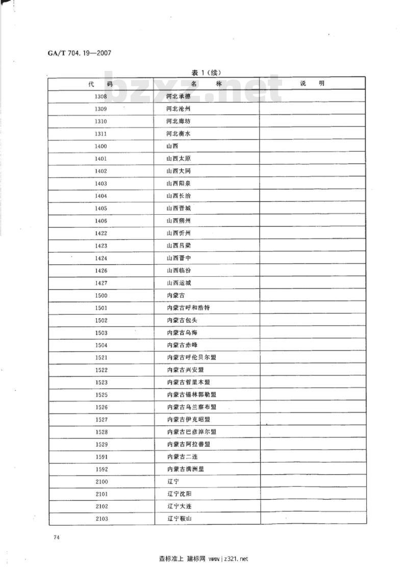 GA/T 704.19-2007 出入境管理信息代码第19部分:入出境证件签发机关代码