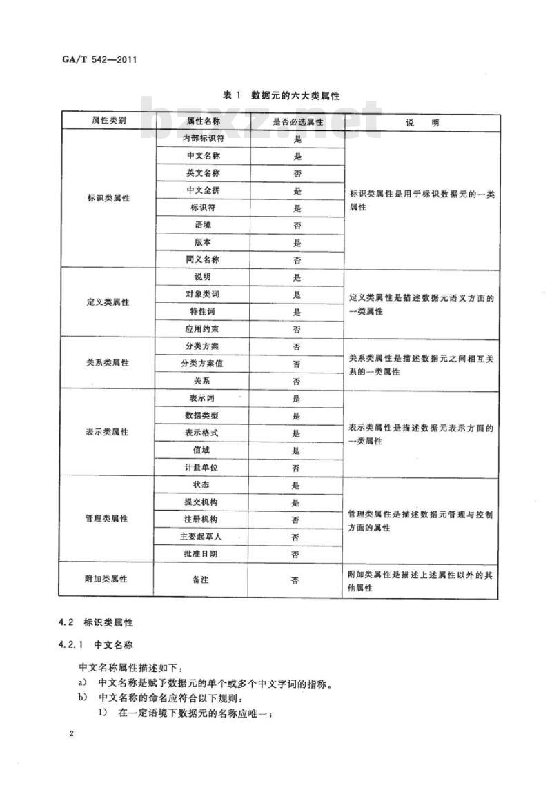GA/T 542-2011 公安数据元编写规则