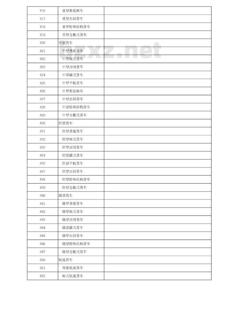 GA/T 16.4-2012 道路交通管理信息代码第4部分:机动车车辆类型代码