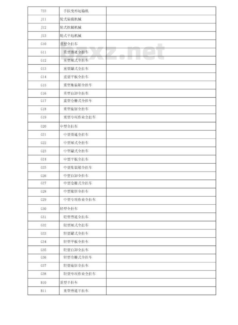GA/T 16.4-2012 道路交通管理信息代码第4部分:机动车车辆类型代码