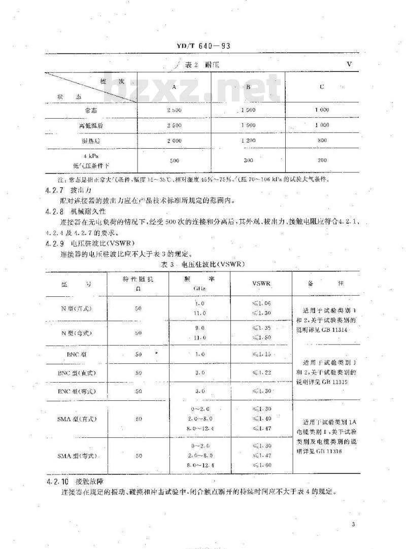 YD/T 640-1993 通信设备用射频连接器技术要求及检测方法
