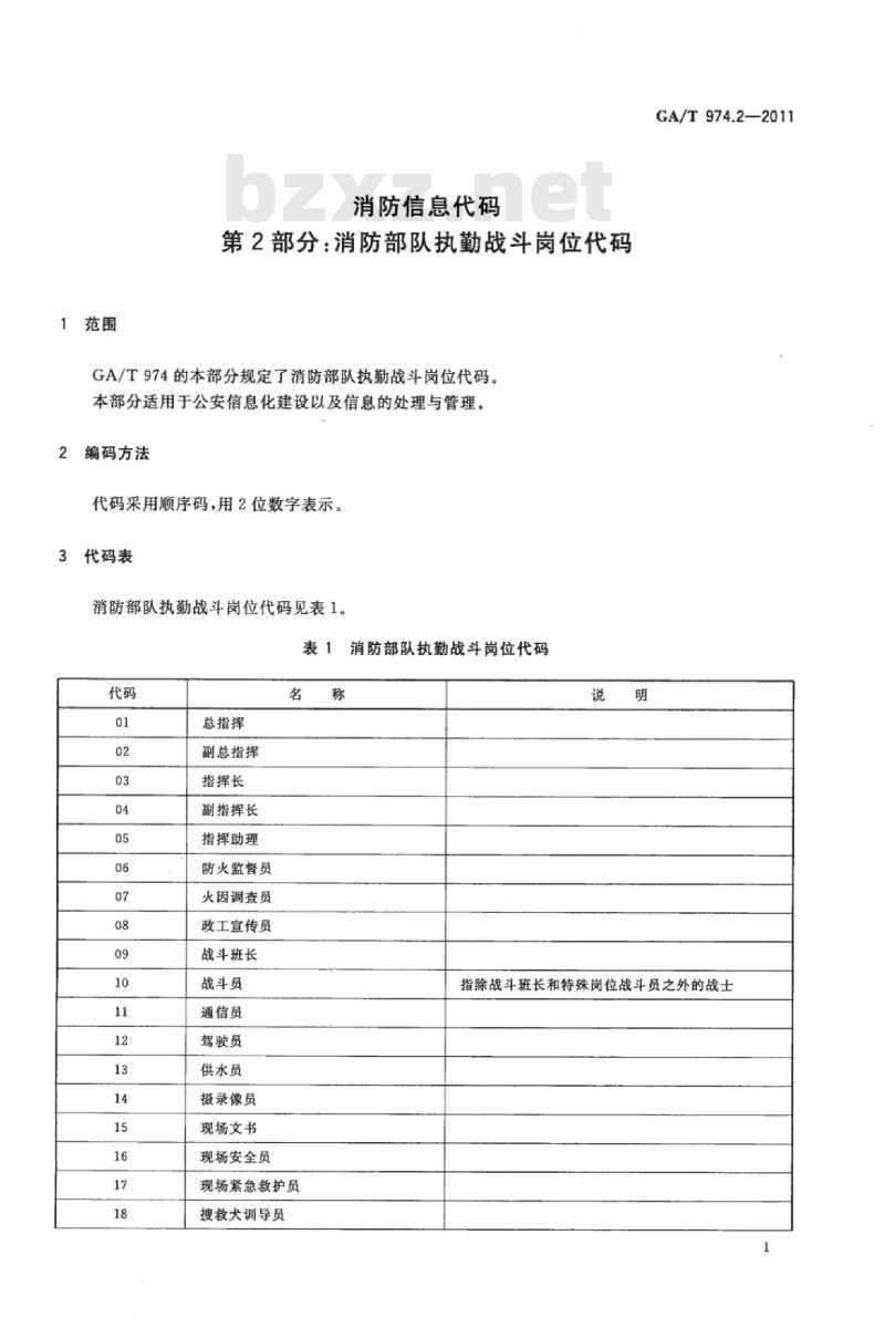 GA/T 974.2-2011 消防信息代码第2部分:消防部队执勤战斗岗位代码