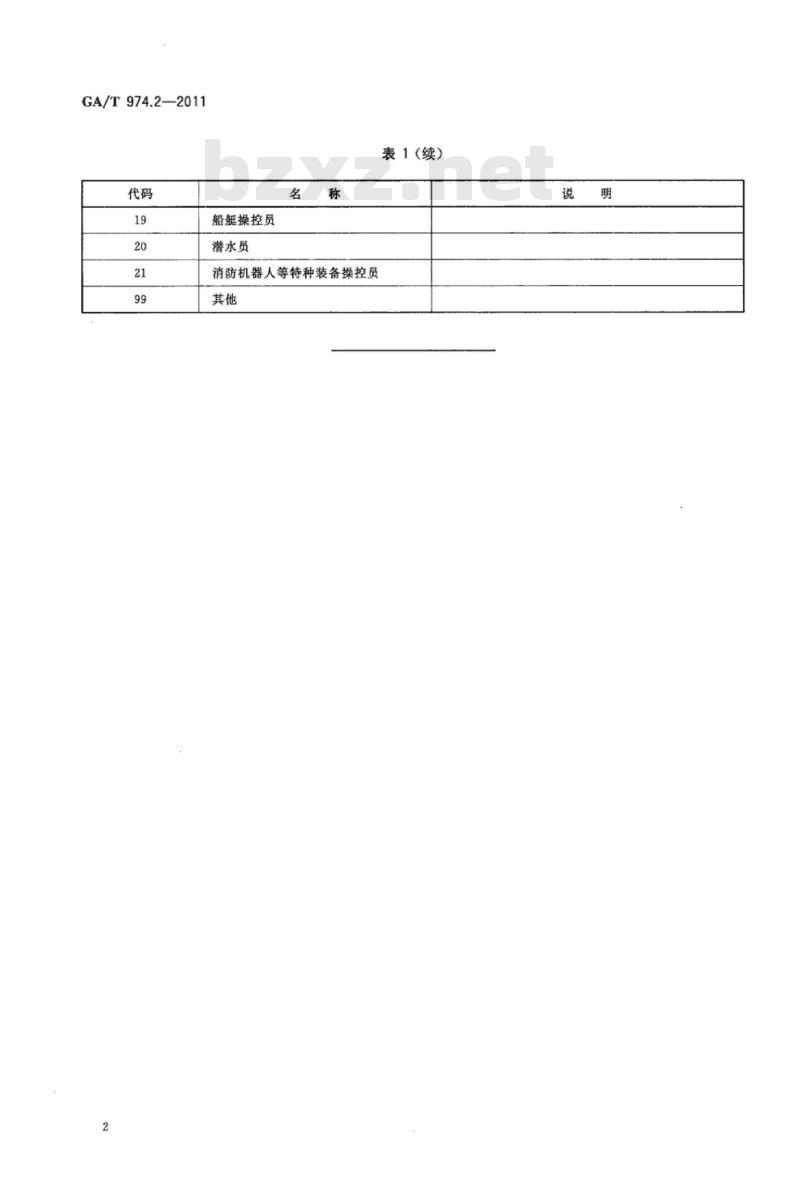GA/T 974.2-2011 消防信息代码第2部分:消防部队执勤战斗岗位代码