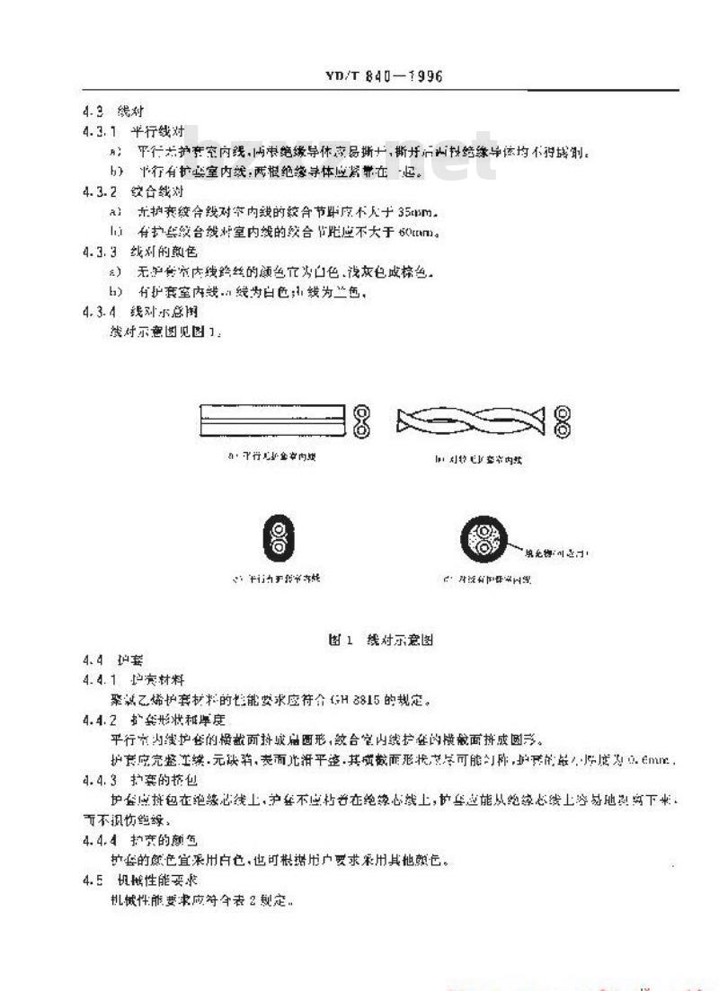 YD/T 840-1996 电话网用户铜芯室内线