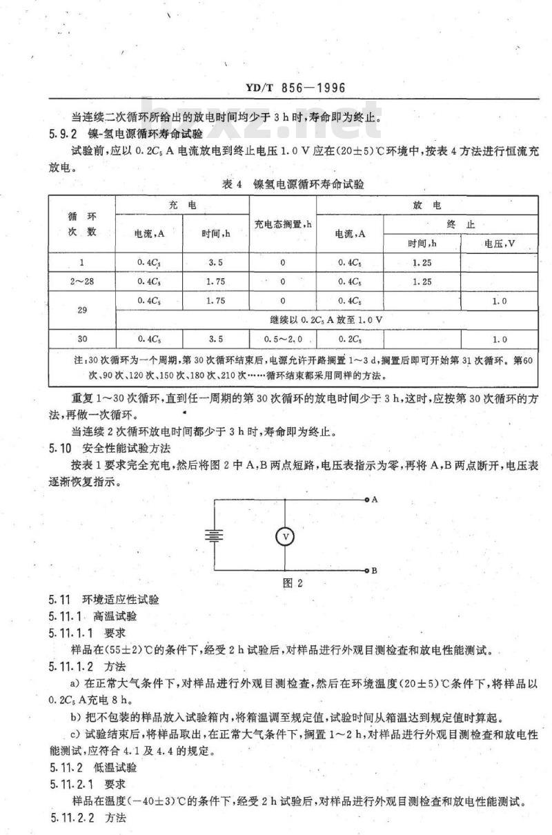 YD/T 856-1996 移动通信手持机电源技术要求和试验方法