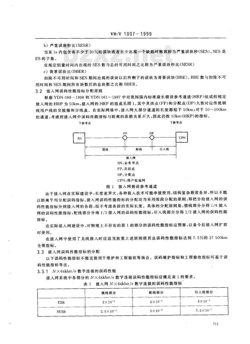 YD/T 1007-1999 接入网中传输性能指标的分配