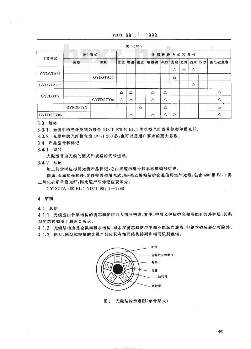 YD/T 981.1-1998 接入网用光纤带光缆 第1部分:骨架式