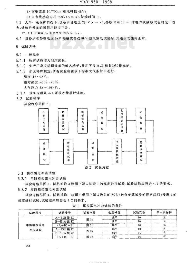 YD/T 950-1998 电信交换设备过电压过电流防护技术要求及试验方法