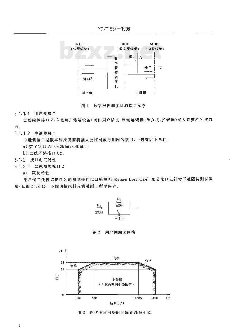 YD/T 954-1998 数字程控调度机技术要求和测试方法