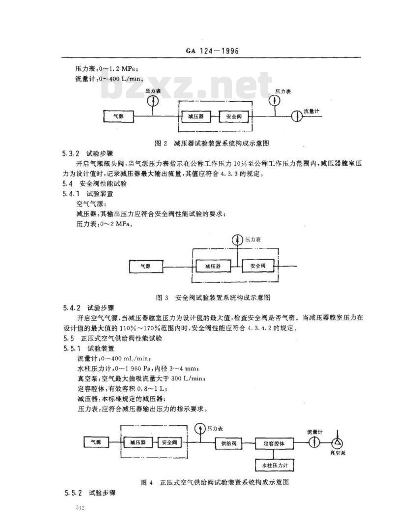 GA 124-1996 正压式消防空气呼吸器