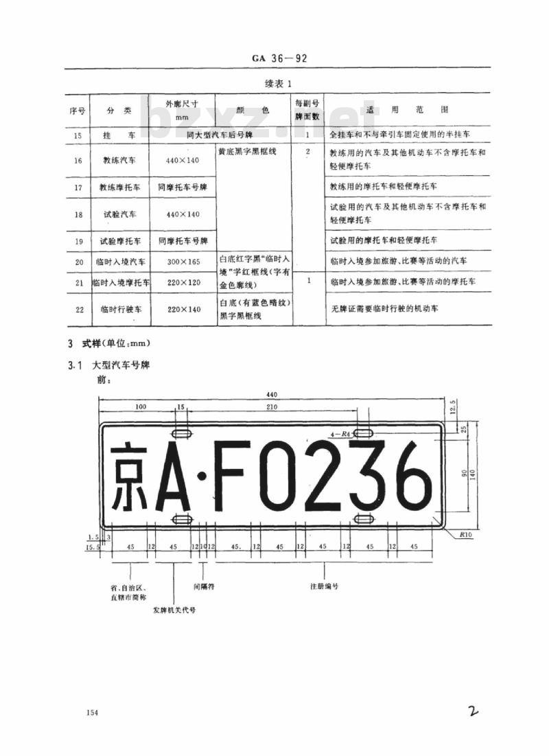 GA 36-92 中华人民共和国公共安全行业标准中华人民共和国机动车号牌
