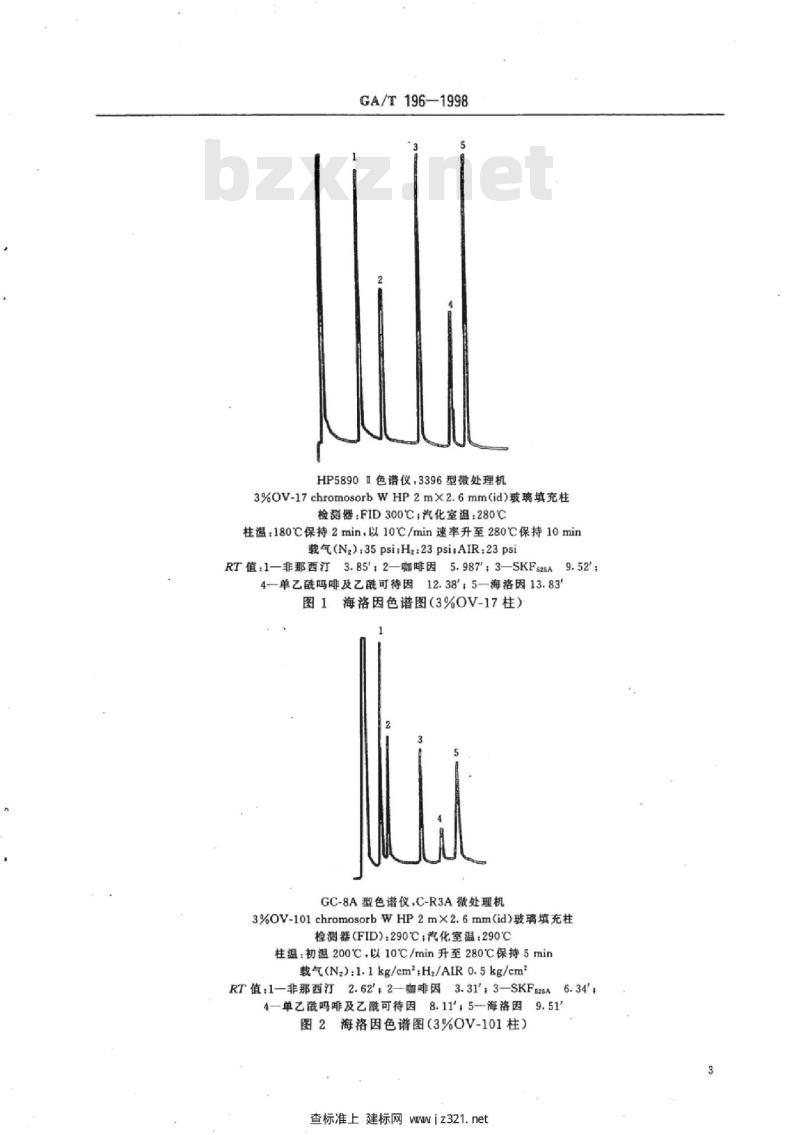 GA/T 196-1998 涉毒案件检材中海洛因的定性及定量分析方法