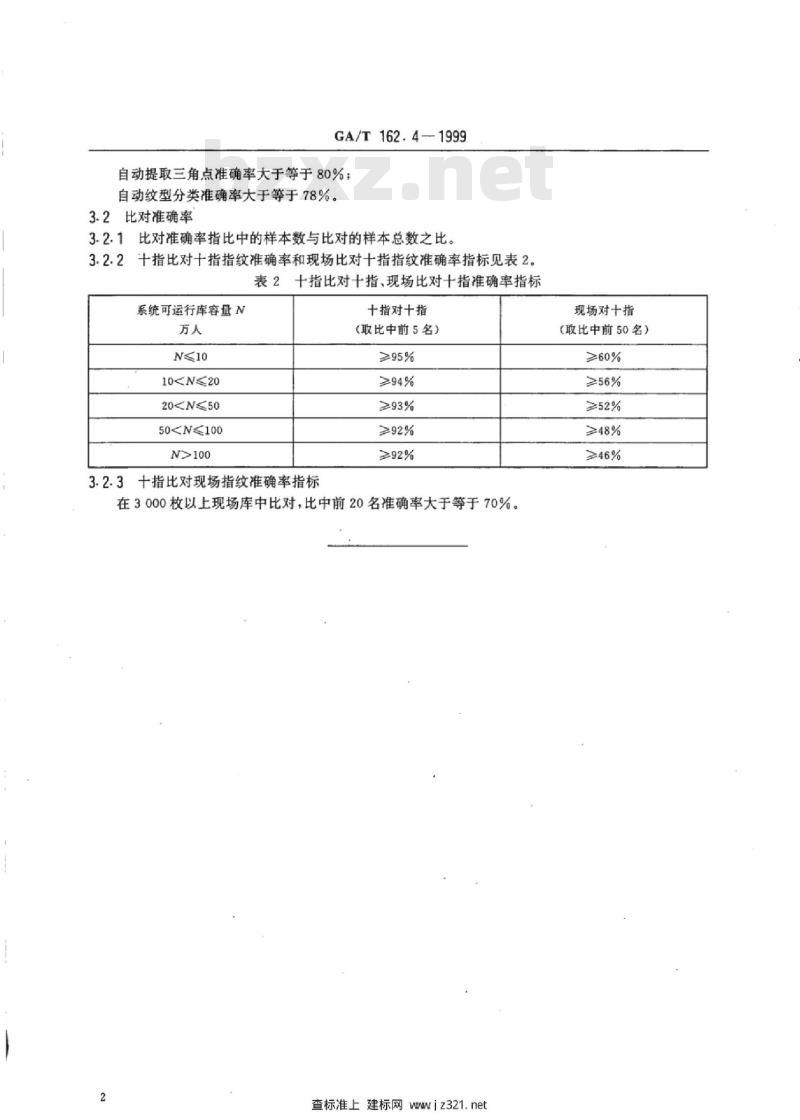 GA/T 162.4-1999 指纹自动识别系统数据交换工程规范第4部分:指纹自动识别系统的基本性能指标