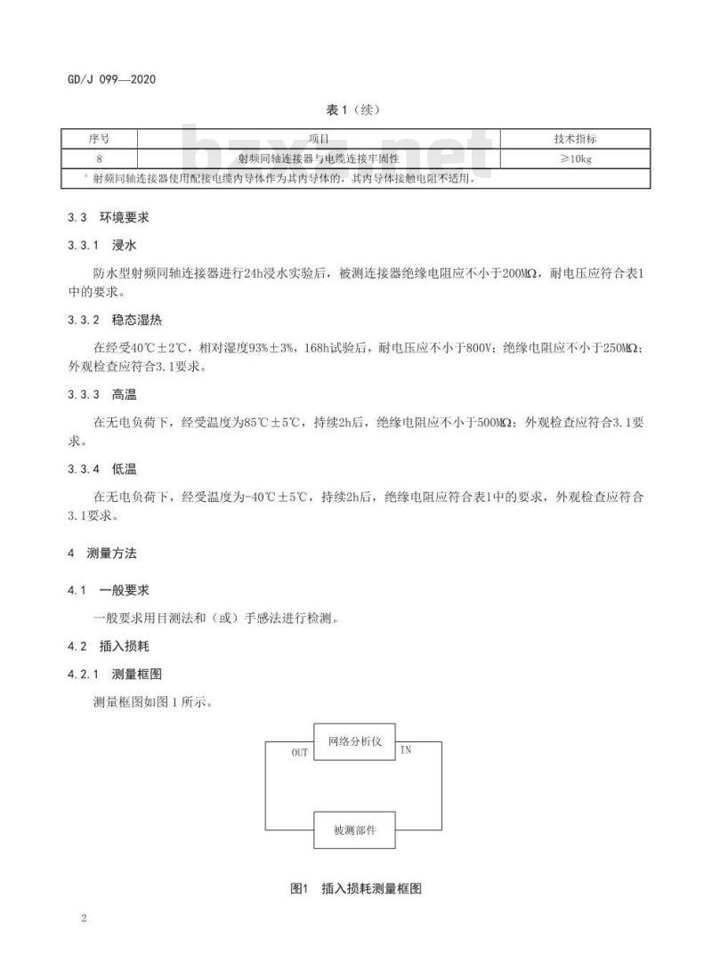 GD/J 099-2020 有线电视系统用射频同轴连接器技术要求和测量方法