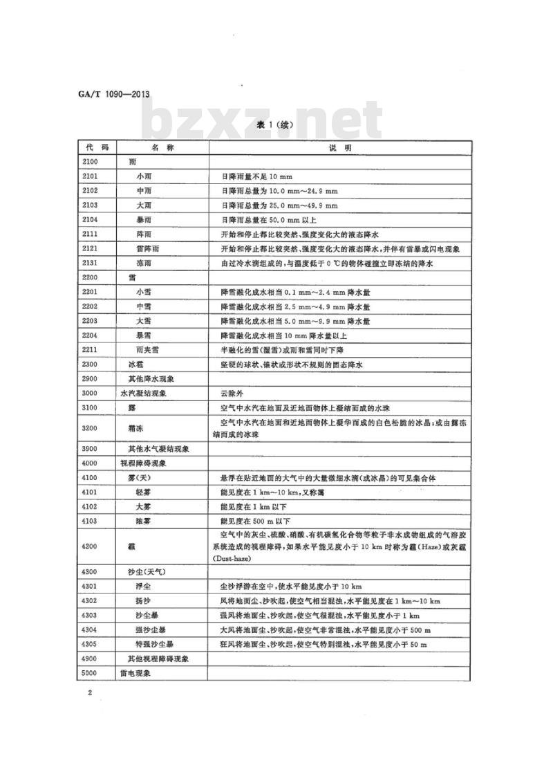 GA/T 1090-2013 天气状况分类与代码