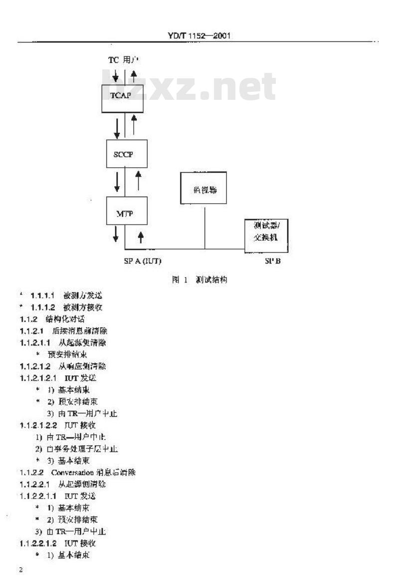 YD/T 1152-2001 800MHz CDMA 数字蜂窝移动通信 No.7 信令测试规范 —— 事务处理(TCAP)部分