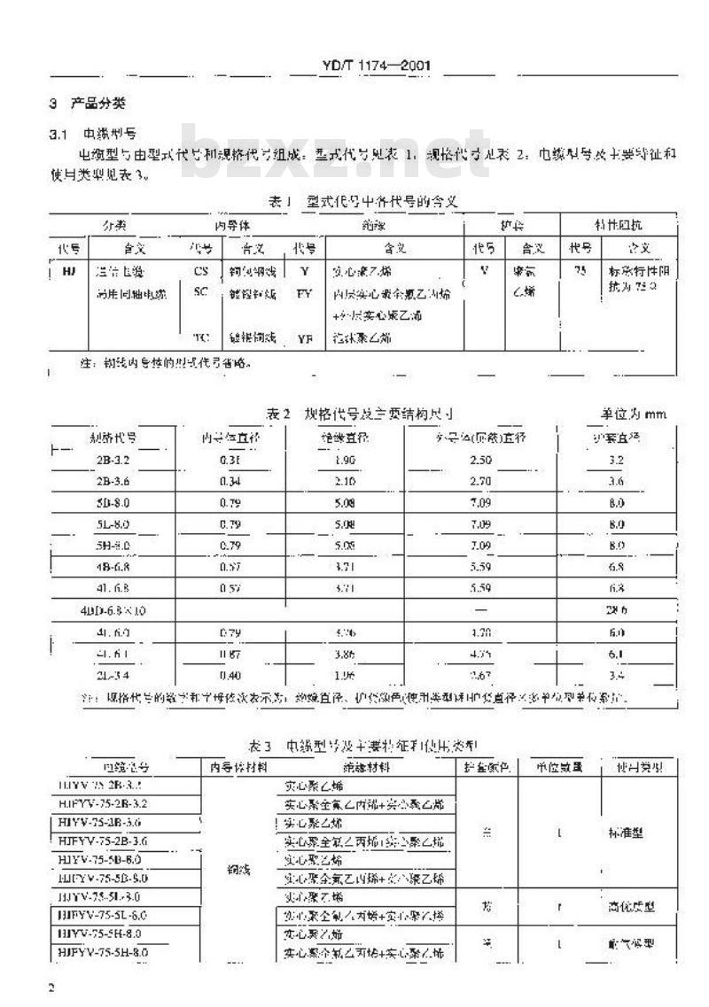YD/T 1174-2001 通信电缆 —— 局用同轴电缆