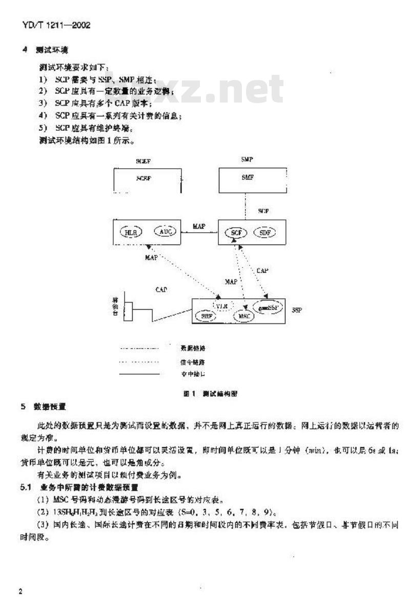 YD/T 1211-2002 900/1800MHz TDMA 数字蜂窝移动通信网系统业务控制点(SCP)设备测试方法(CAMEL2)