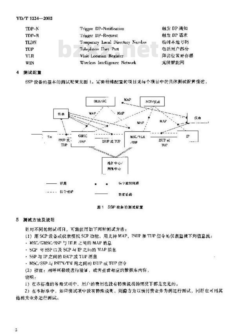 YD/T 1224-2002 800MHz CDMA 数字蜂窝移动通信网无线智能网(WIN)阶段1:业务交换点(SSP)设备测试方法
