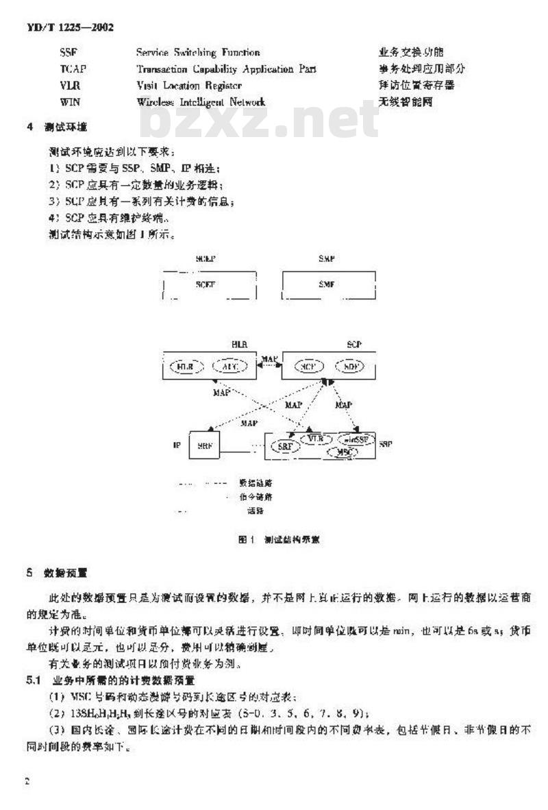 YD/T 1225-2002 800MHz CDMA 数字蜂窝移动通信网无线智能网(WIN)阶段1:业务控制点(SCP)设备测试方法