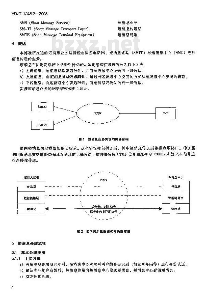 YD/T 1248.2-2003 固定电话网短消息业务 第二部分 短消息终端和短消息中心之间的传送协议技术要求