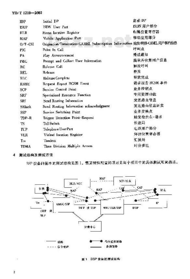 YD/T 1210-2002 900/1800MHz TDMA 数字蜂窝移动通信网业务交换点(SSP)设备测试方法(CAMEL2)