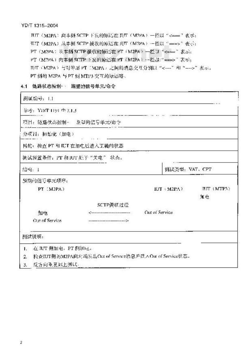 YD/T 1315-2004 No.7 信令与 IP 互通适配层测试方法 —— 消息传递部分(MTP)第二级对等适配层(M2PA)