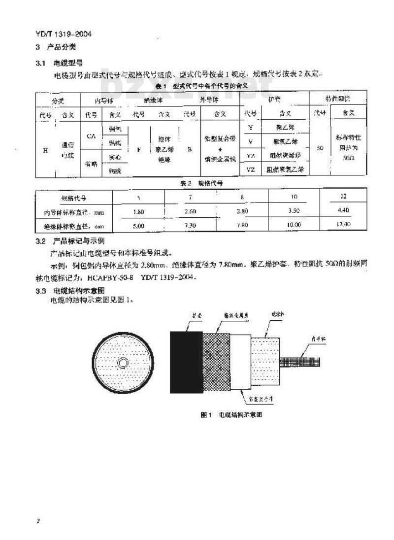 YD/T 1319-2004 通信电缆 —— 无线通信用 50Ω 泡沫聚乙烯绝缘编织外导体射频同轴电缆
