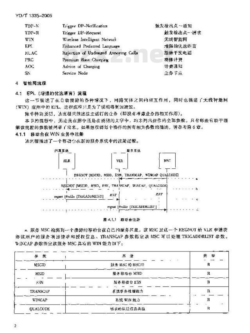YD/T 1335-2005 800MHz CDMA 数字蜂窝移动通信网无线智能网(WIN)阶段2:接口技术要求
