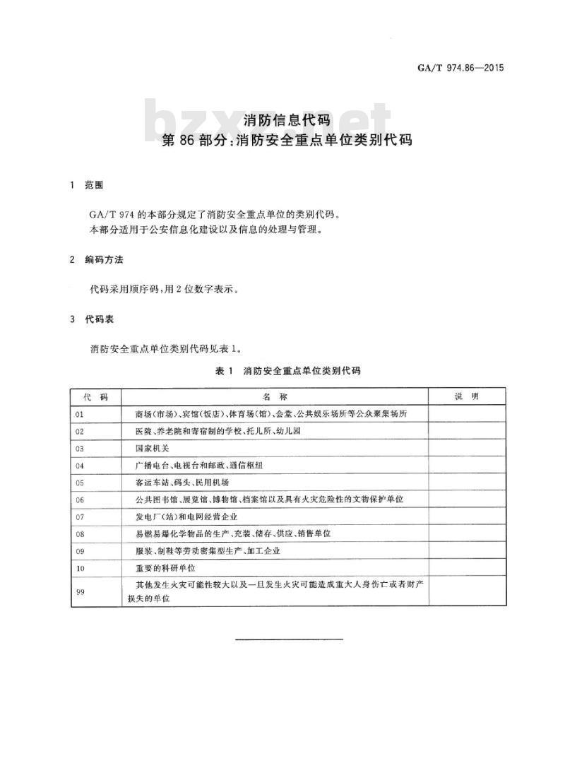 GA/T 974.86-2015 消防信息代码第86部分:消防安全重点单位类别代码