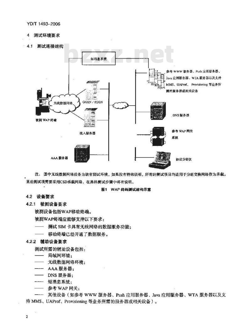 YD/T 1493-2006 数字蜂窝移动通信网无线应用协议(WAP)终端测试方法