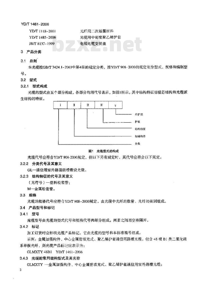 YD/T 1461-2006 通信用路面微槽敷设光缆