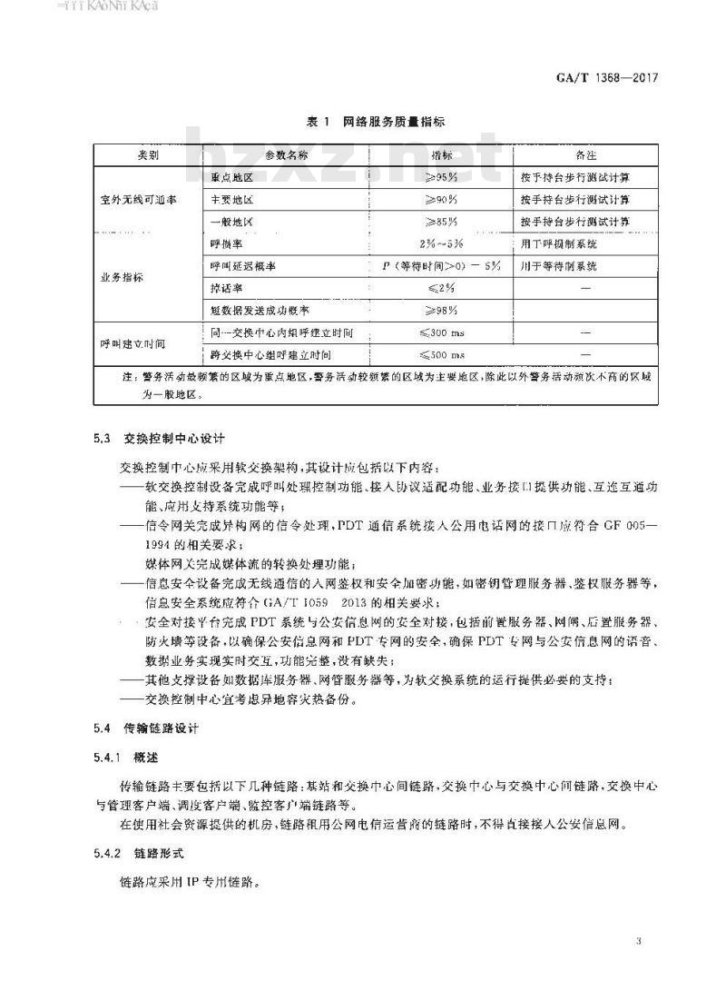 GA/T 1368-2017 警用数字集群(PDT)通信系统工程技术规范