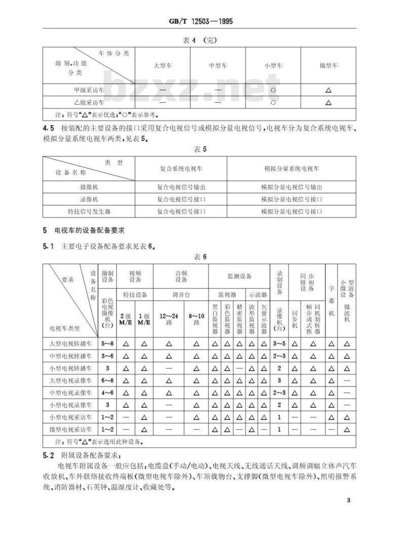 GB/T 12503-1995 电视车通用技术条件