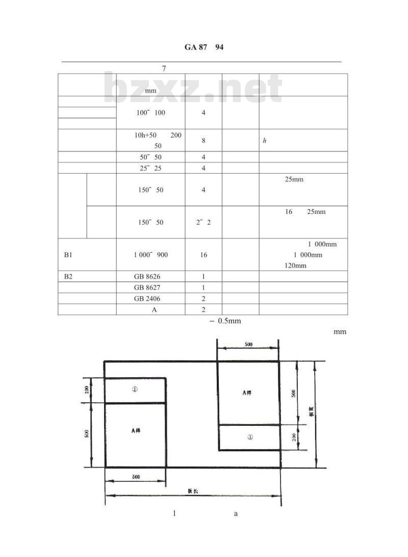 GA 87-94 防火刨花板通用技术条件