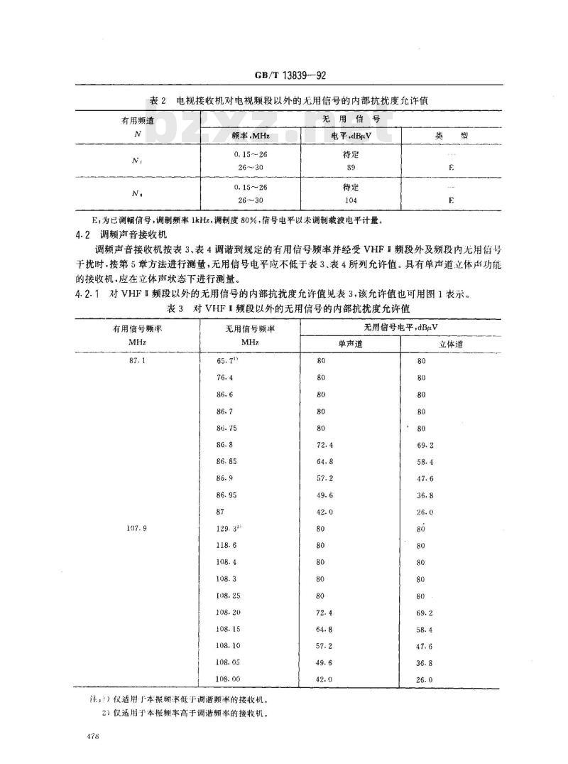 GB/T 13839-1992 声音和电视广播接收机及有关设备内部抗扰度允许值和测量方法
