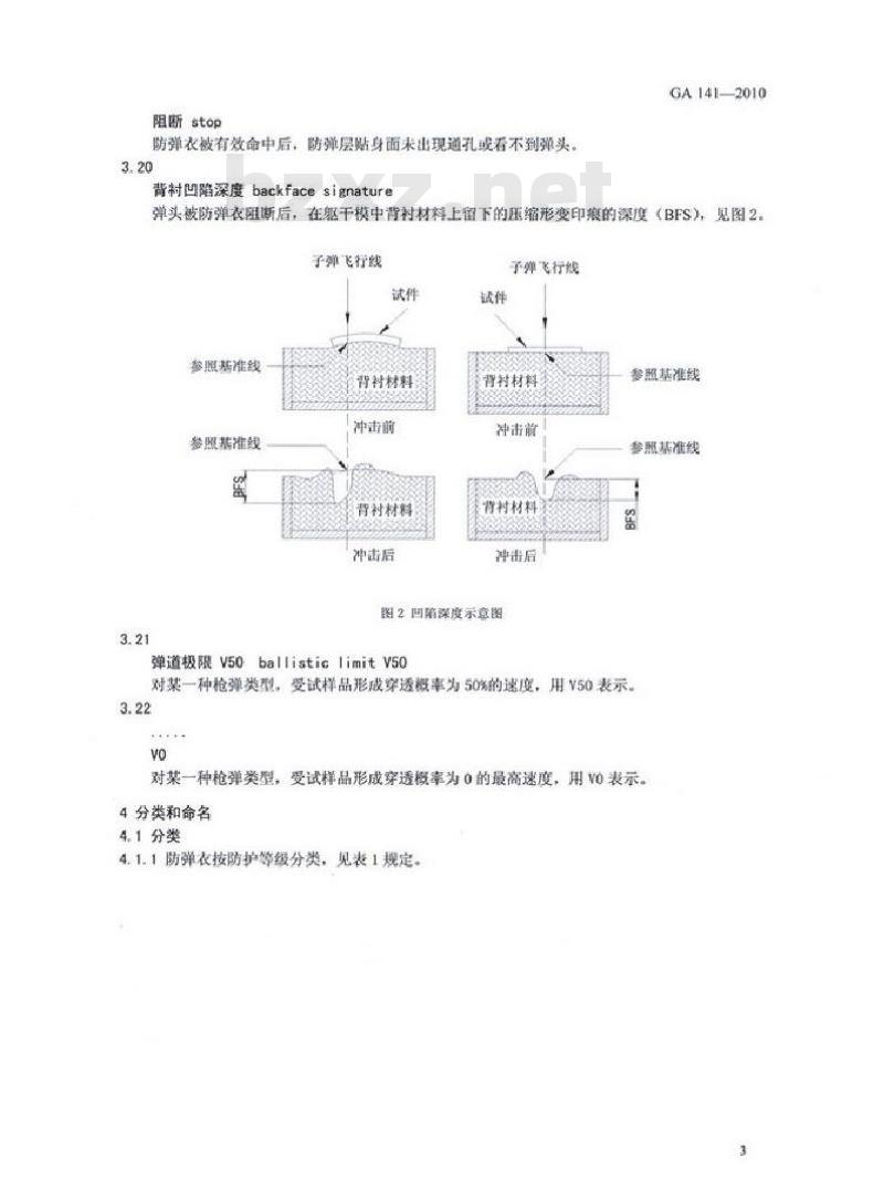 GA 141-2010 警用防弹衣