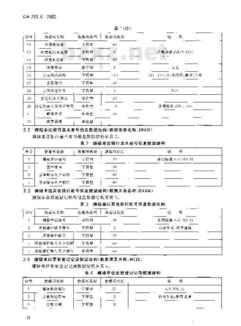 GA 399.6-2002 经济犯罪案件基本信息数据结构第6部分:嫌疑单位数据结构